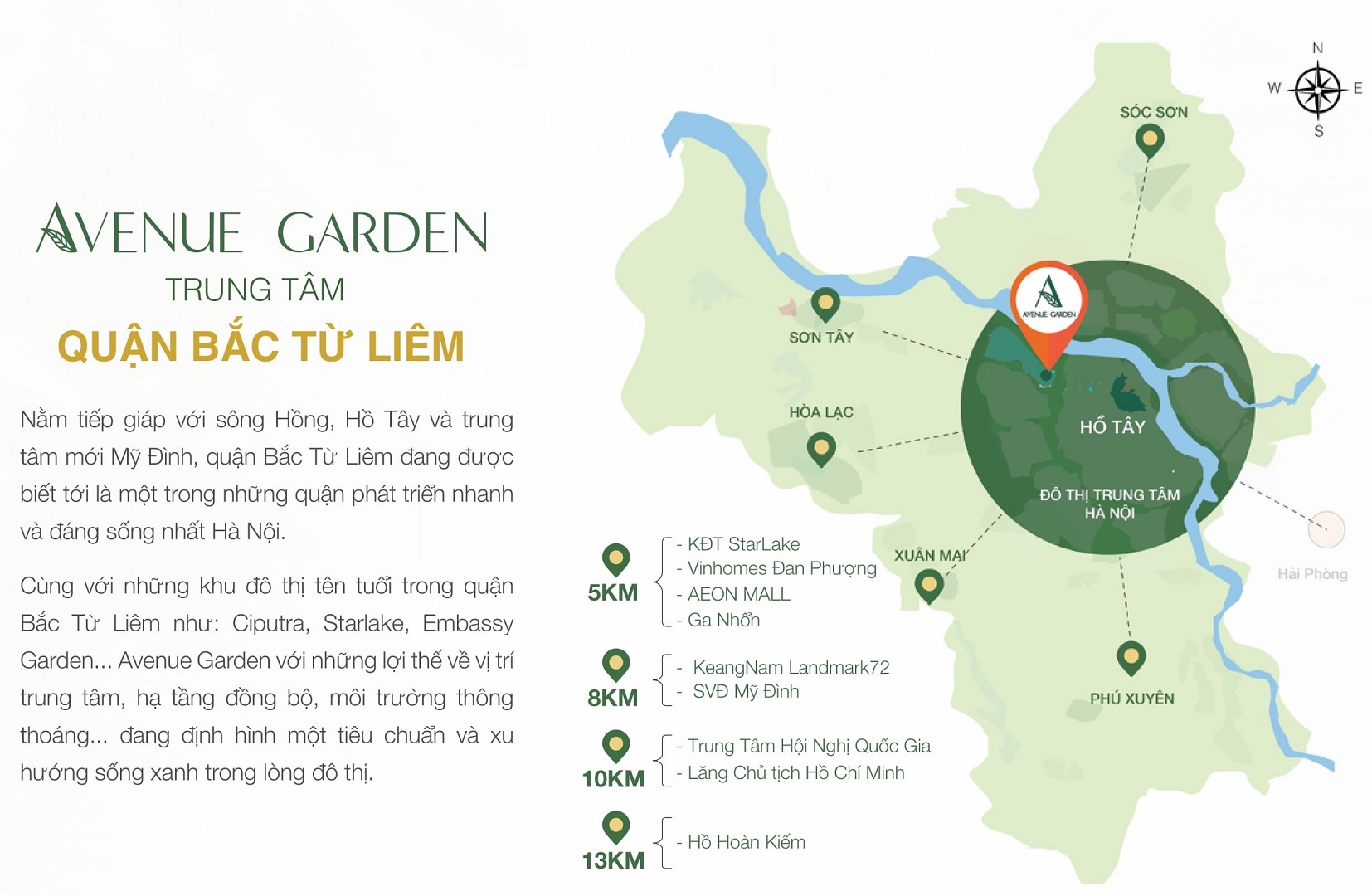Vị trí dự án Avenue Garden Tây Thăng Long