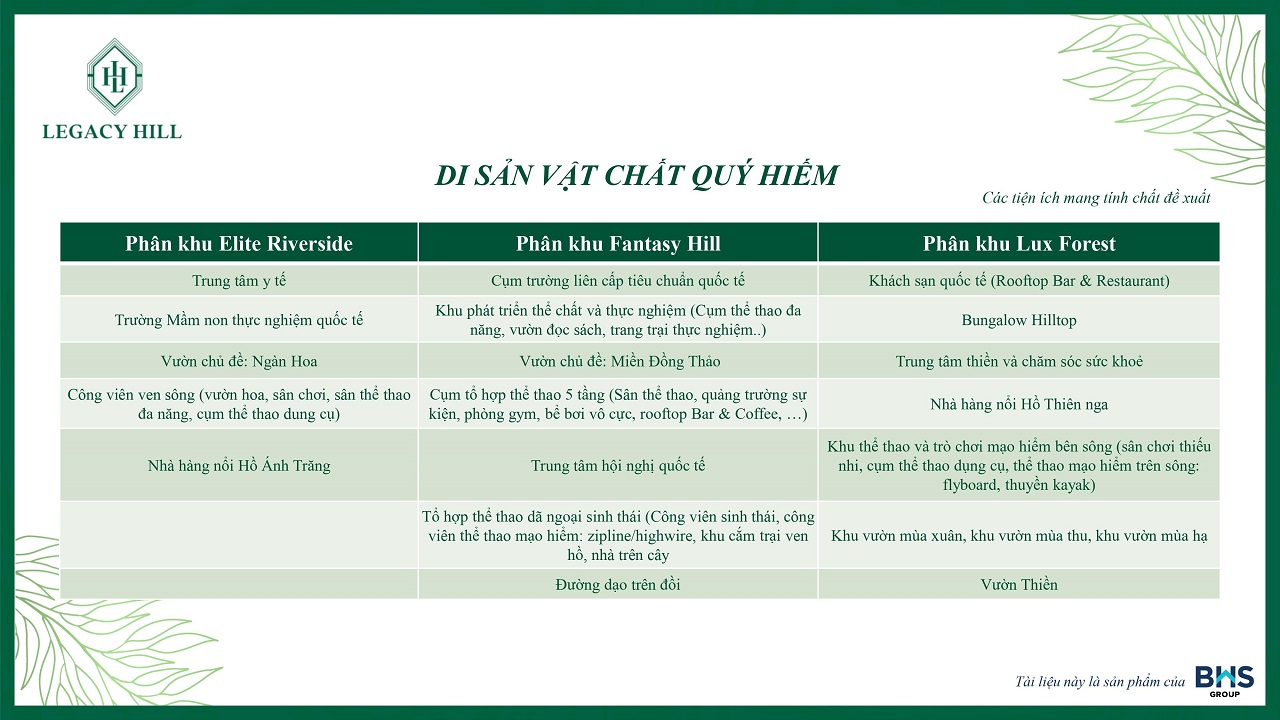 Tiện ích đẳng cấp tại Legacy Hill Hòa Bình